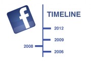 I think Facebook acts as a sort of diary, storing our memories (embarrassing ones or not!)
